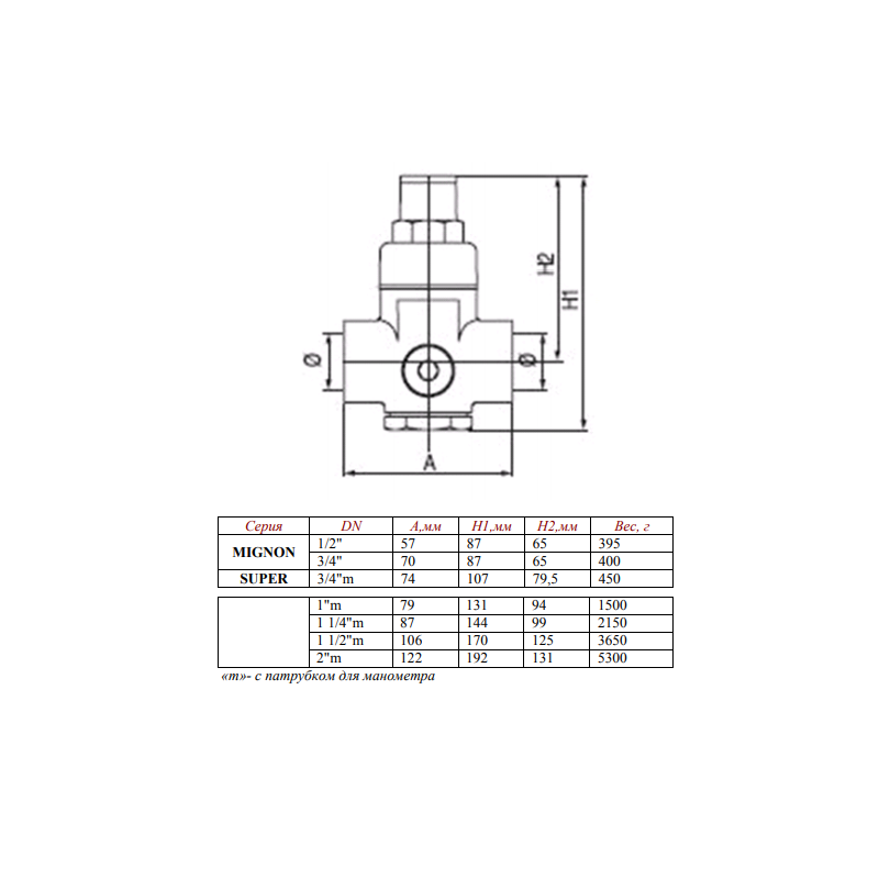 Редуктор давления поршневой Valtec VT.087.N