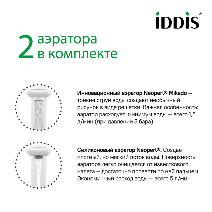 Смеситель для раковины белый Iddis Slide SLIWTBTi01