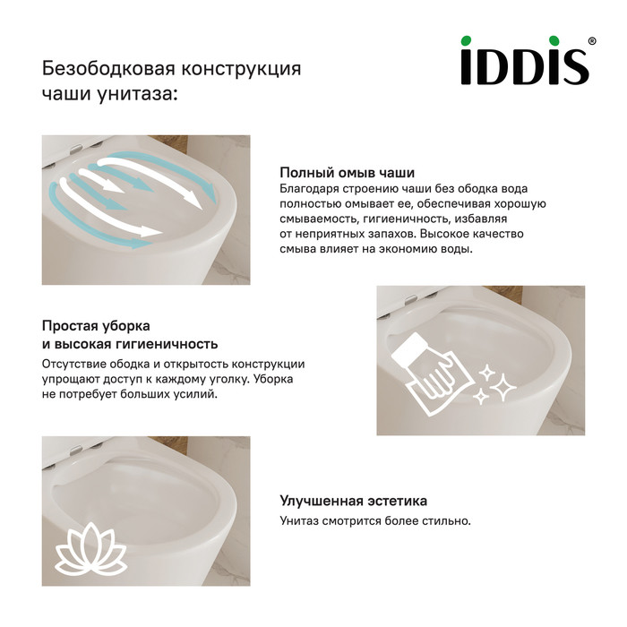 Унитаз подвесной безободковый белый Iddis Bridge BRIRDSEi25