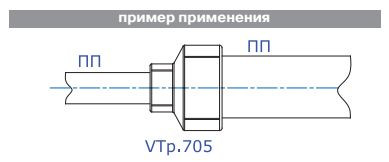 Муфта переходная полипропиленовая 50х32мм VALTEC VTp.705.0.050032