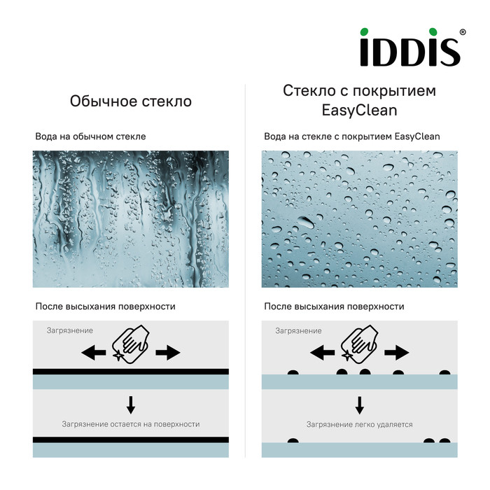 Душевой уголок черный профиль 90х90х195см Iddis Slide SLI6BS0i23
