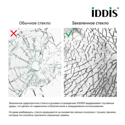 Душевой уголок черный профиль 90х90х195см Iddis Slide SLI6BS0i23