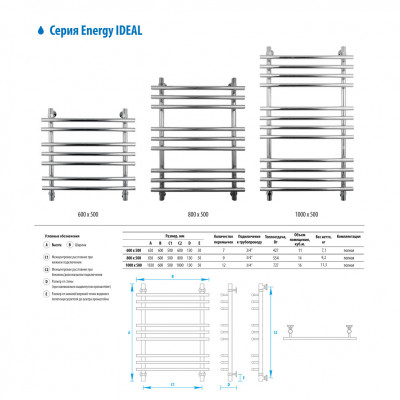 Полотенцесушитель водяной Energy Ideal 1000x500 хром
