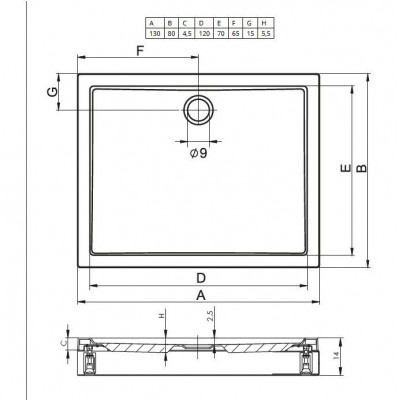 Душевой поддон акриловый белый 130x80x4.5см RIHO Davos 243