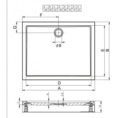 Душевой поддон акриловый белый 140x90x4.5см RIHO Davos 257