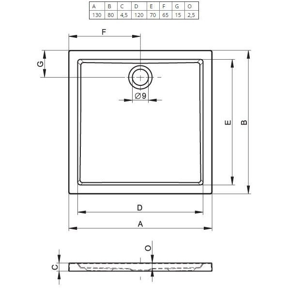 Душевой поддон акриловый белый 130x80x4.5см RIHO Zurich 242