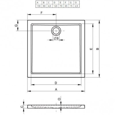 Душевой поддон акриловый белый 150x80x4.5см RIHO Zurich 244