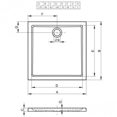 Душевой поддон акриловый белый 170x80x4.5см RIHO Zurich 246