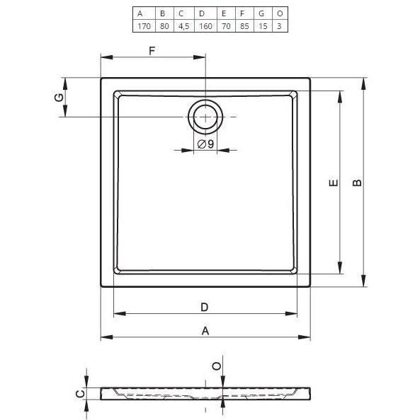 Душевой поддон акриловый белый 170x80x4.5см RIHO Zurich 246