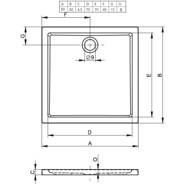 Душевой поддон акриловый белый 80x80x4.5см RIHO Zurich 248