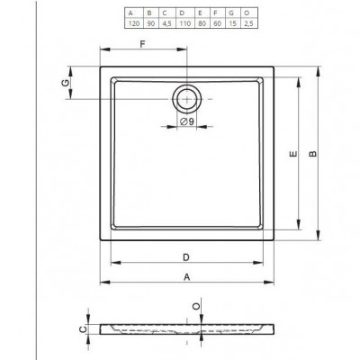 Душевой поддон акриловый белый 120x90x4.5см RIHO Zurich 254
