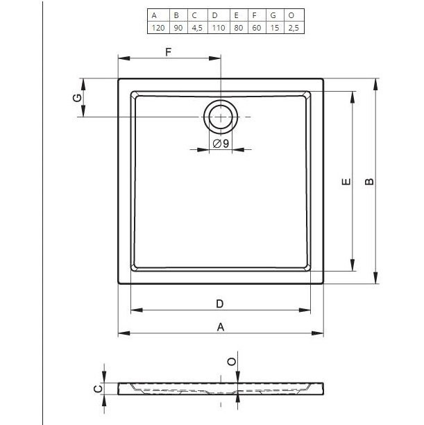 Душевой поддон акриловый белый 120x90x4.5см RIHO Zurich 254