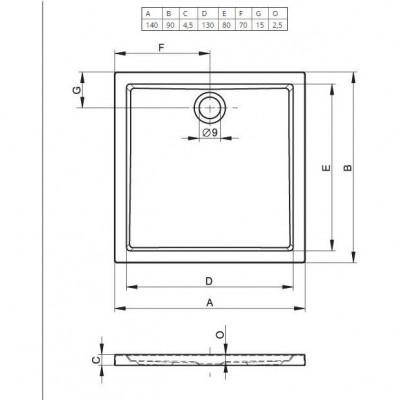 Душевой поддон акриловый белый 140x90x4.5см RIHO Zurich 256