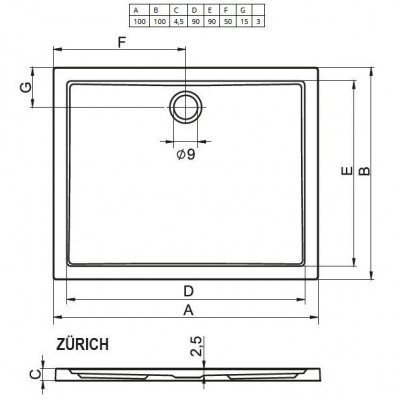 Душевой поддон акриловый белый 100x100x4.5см RIHO Zurich 260