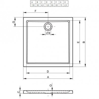 Душевой поддон акриловый белый 130x90x4.5см RIHO Zurich 262