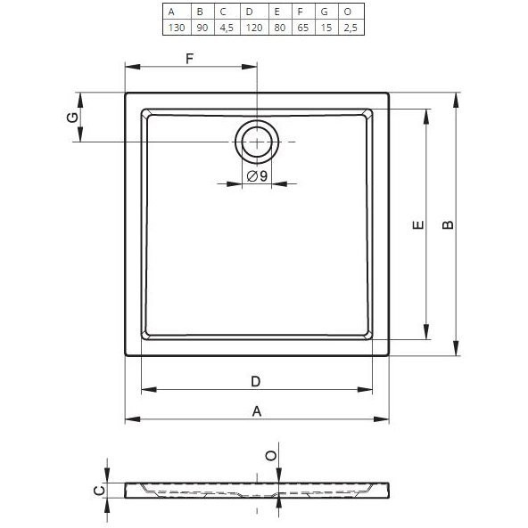 Душевой поддон акриловый белый 130x90x4.5см RIHO Zurich 262