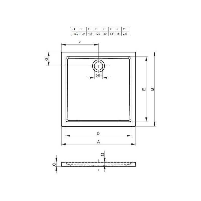 Душевой поддон акриловый белый 150x90x4.5см RIHO Zurich 264