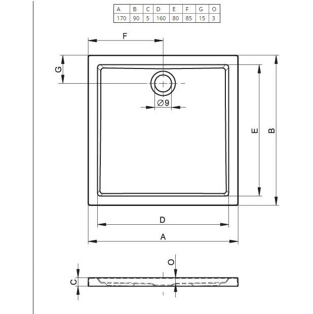 Душевой поддон акриловый белый 160x80x4.5см RIHO Zurich 268