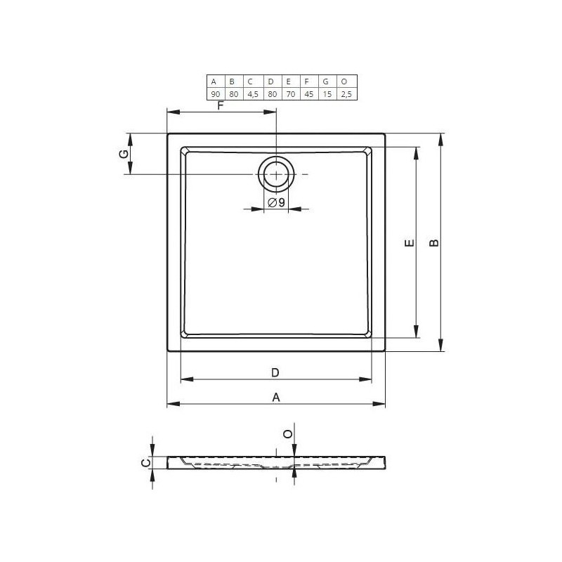 Душевой поддон акриловый белый 90x80x4.5см RIHO Zurich 270