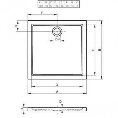 Душевой поддон акриловый белый 180x90x4.5см RIHO Zurich 276