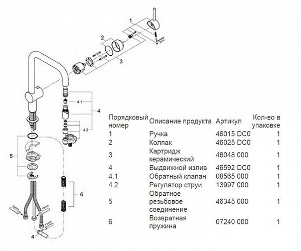 Смеситель для кухни Minta, выдвижной U-обраный излив, суперсталь, 32322DC0