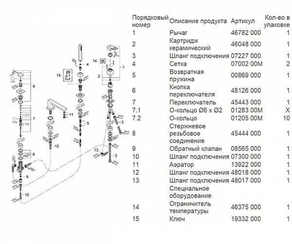 Смеситель на борт ванны 4 отверстия, Eurocube, Grohe 19897000