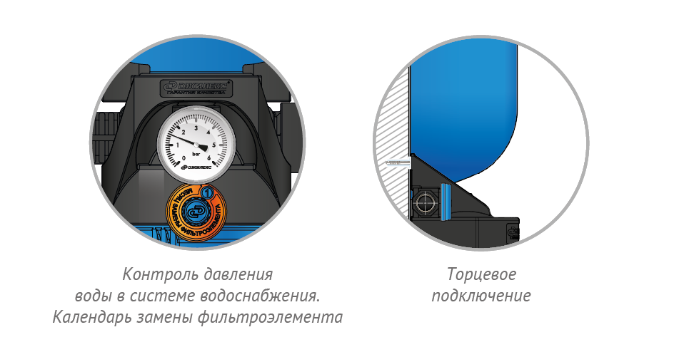Система Джилекс КРАБ-Т 50, Гидроаккумулятор с автоматикой и фильтром, торцевое подключение