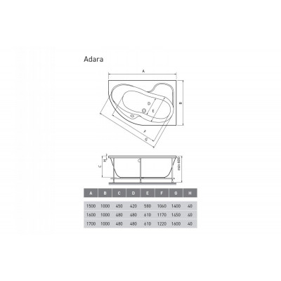 Акриловая ванна белая правая 170x100см Relisan Adara Гл000013732