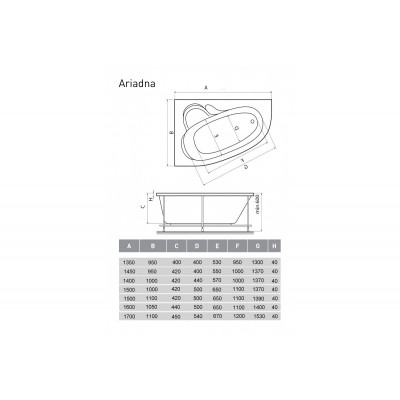 Акриловая ванна белая левая 145x95см Relisan Ariadna Гл000001415