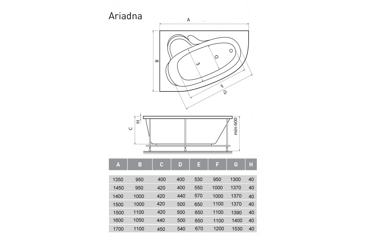 Акриловая ванна белая левая 145x95см Relisan Ariadna Гл000001415
