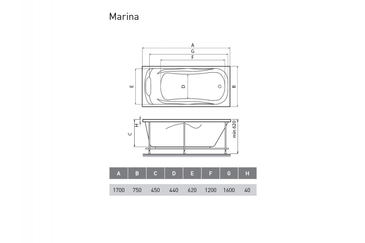 Акриловая ванна белая 170x75см Relisan Marina Гл000008874