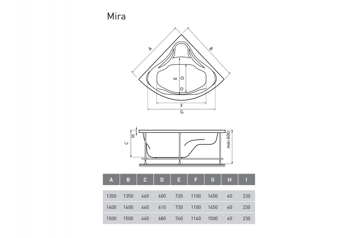 Акриловая ванна белая 140x140см Relisan Mira Гл000000546