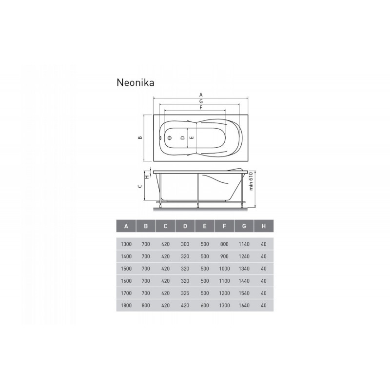 Акриловая ванна белая 170x70см Relisan Neonika Гл000000964