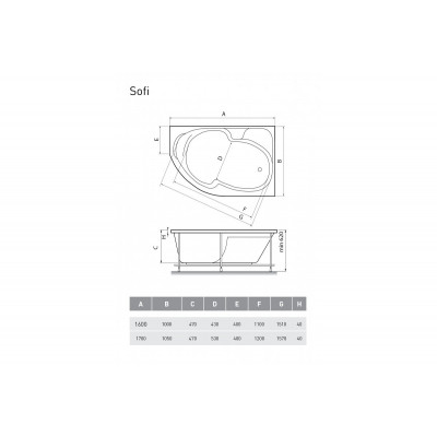 Акриловая ванна белая правая 160x100см Relisan Sofi Гл000023832