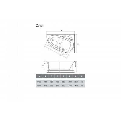 Акриловая ванна белая правая 140x90см Relisan Zoya Гл000001248
