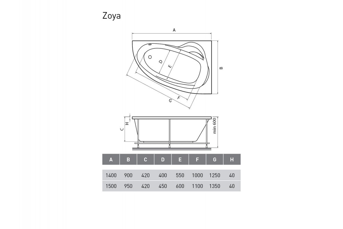 Акриловая ванна белая правая 140x90см Relisan Zoya Гл000001248