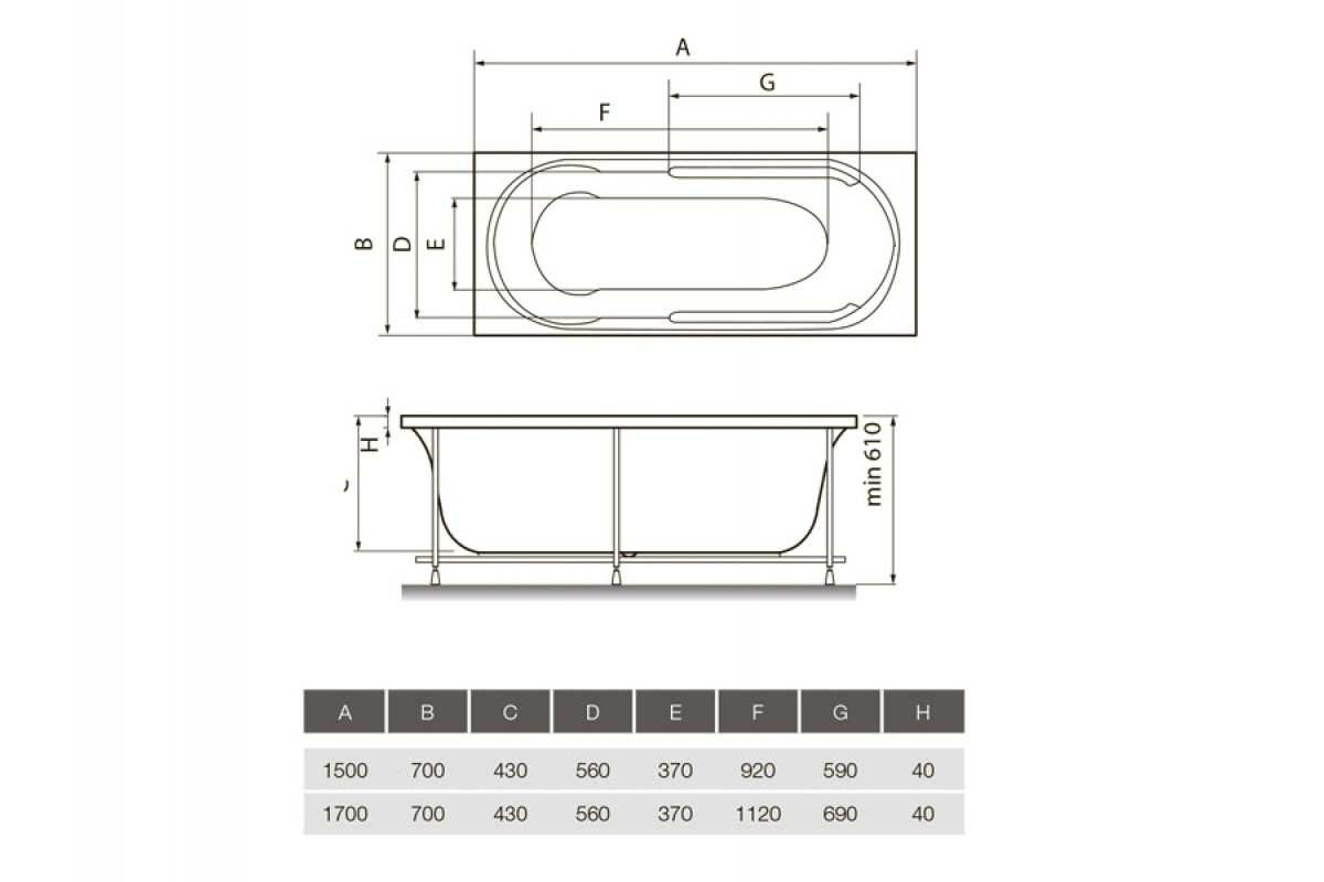 Акриловая ванна белая 150x70см Relisan Eco Plus Прага Гл000022032