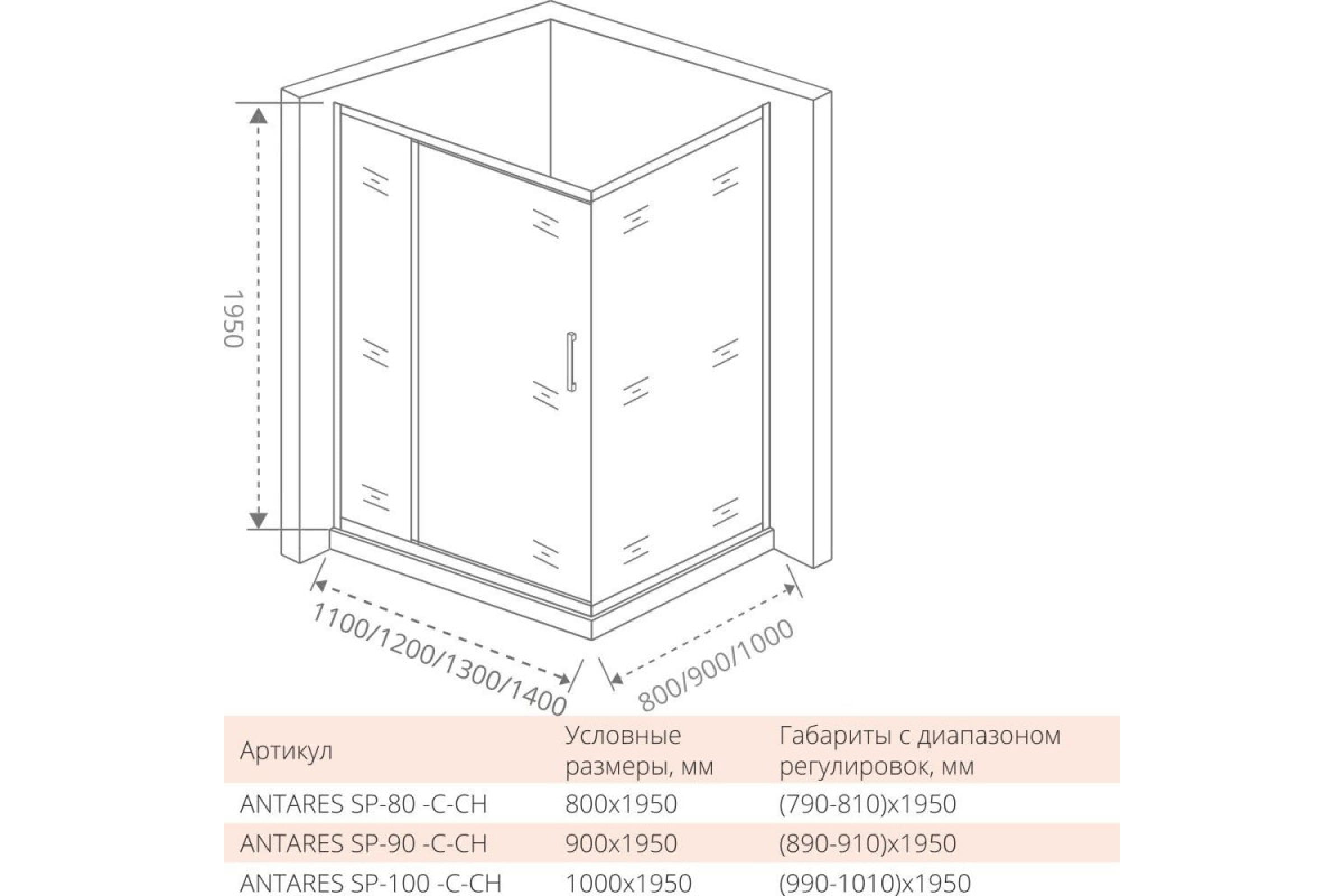 Боковая часть 90х195см хром GoodDoor Antares АН00008
