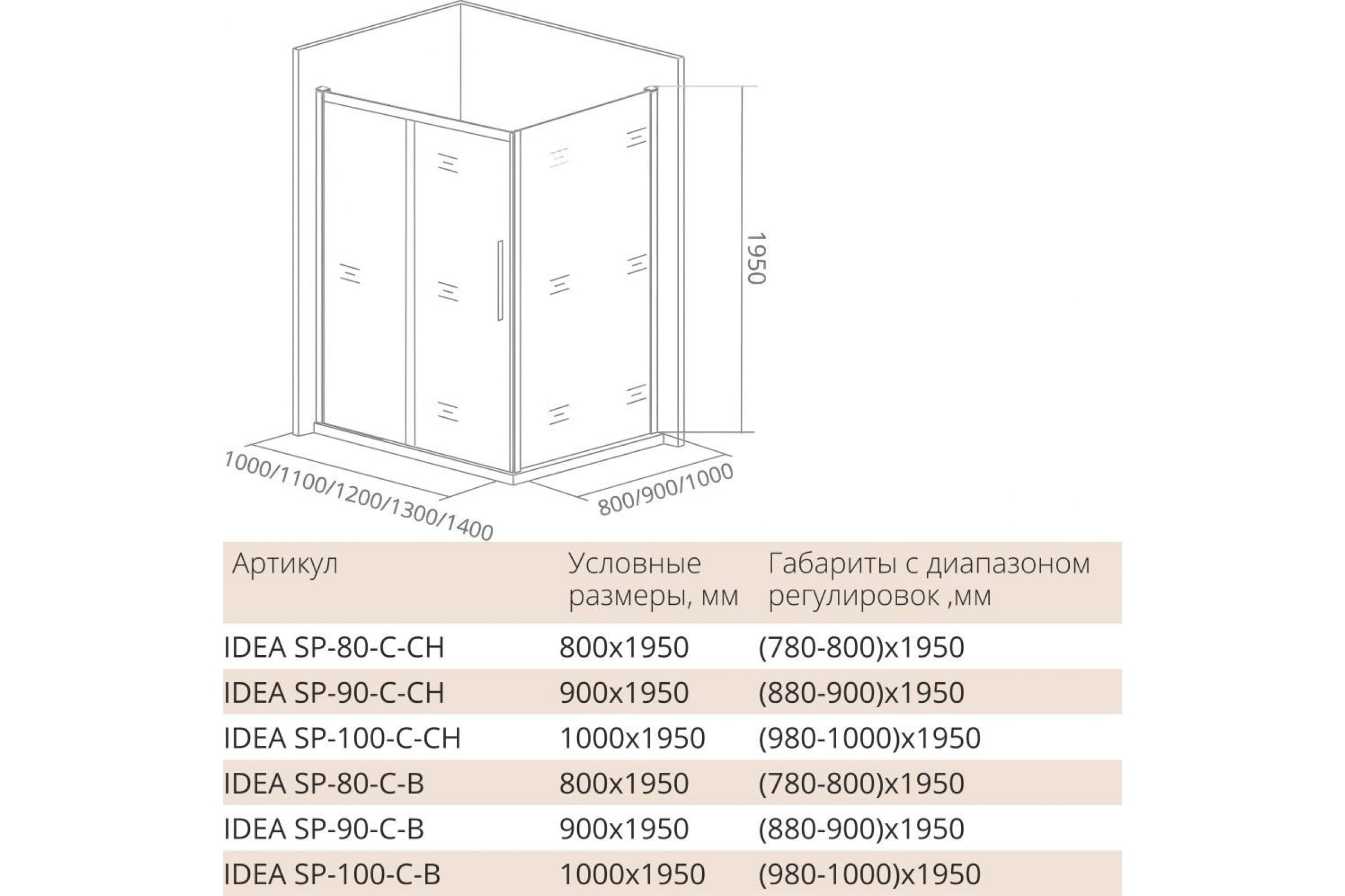 Боковая часть 100х195см черная GoodDoor Idea ИД00014
