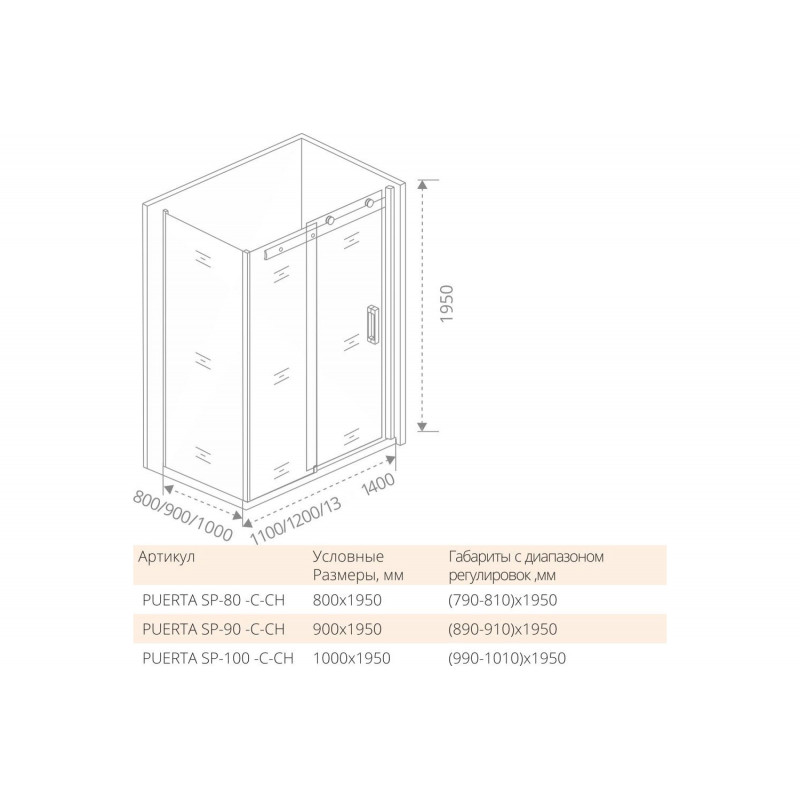 Боковая часть 90х195см хром GoodDoor Puerta ПУ00010