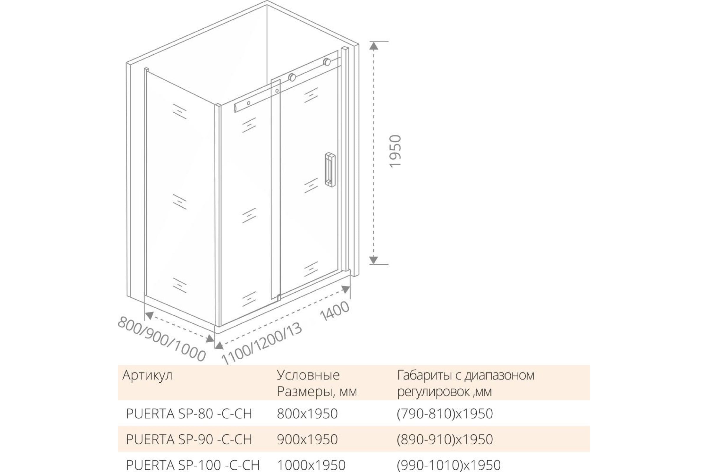 Боковая часть 100х195см хром GoodDoor Puerta ПУ00011