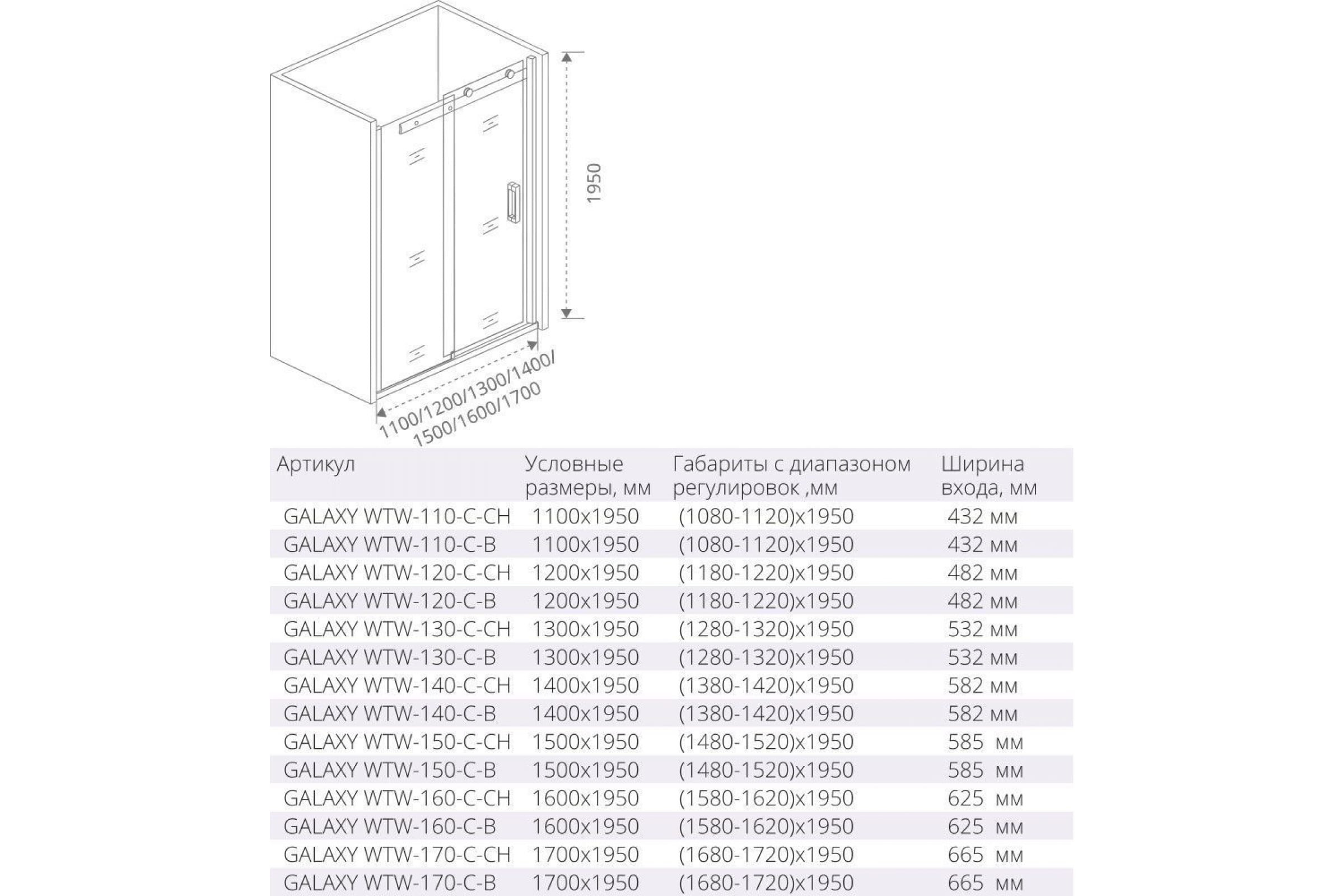 Душевая дверь 160х195см хром GoodDoor Galaxy ГЛ00024