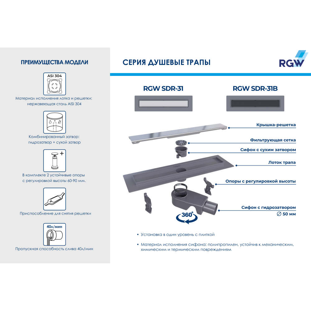 Душевой трап RGW SDR-31B 400 черный с фланцем, крышка решетка чернаяДушевые лотки и трапы