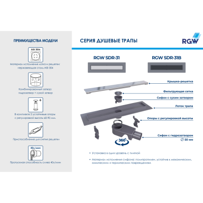 Душевой трап RGW SDR-31B 600 черный с фланцем, крышка решетка чернаяДушевые лотки и трапы