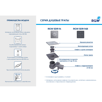 Душевой трап RGW SDR-14B 110черный, с черной решеткойДушевые лотки и трапы