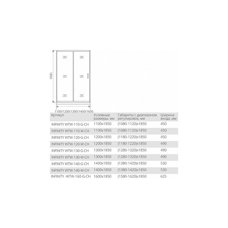 Душевая дверь 110х185см хром GoodDoor Infinity ИН00023