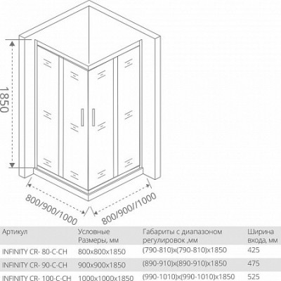 Душевой уголок 80х80х185см хром GoodDoor Infinity ИН00014