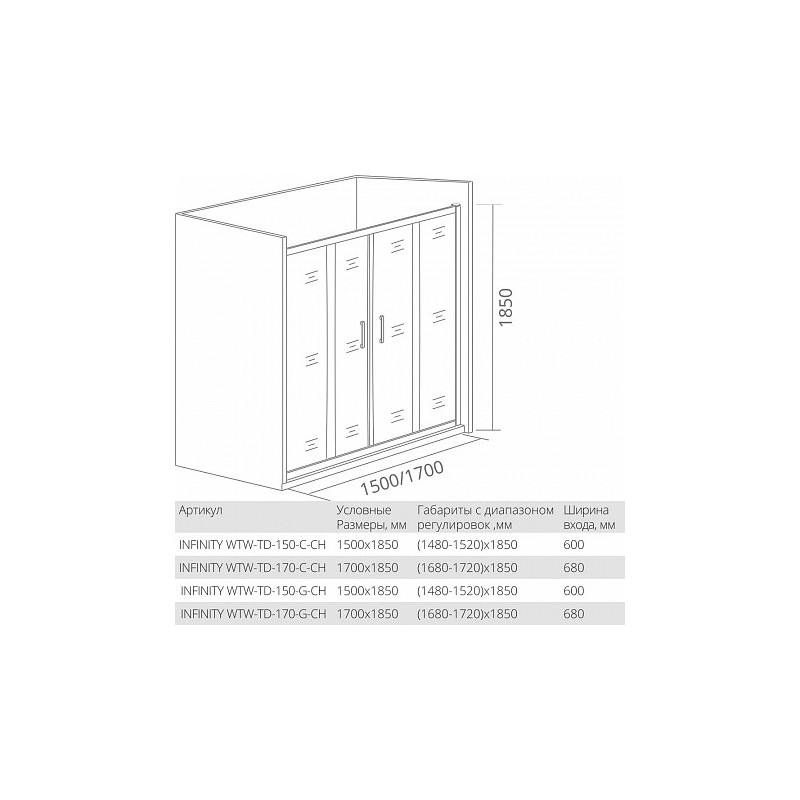 Душевая дверь 160х185см хром GoodDoor Infinity ИН00084