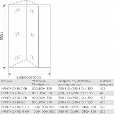 Душевая дверь 90х185см хром GoodDoor Infinity ИН00050
