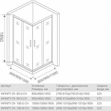 Душевой уголок матовое стекло 80х80х185см хром GoodDoor Infinity ИН00015